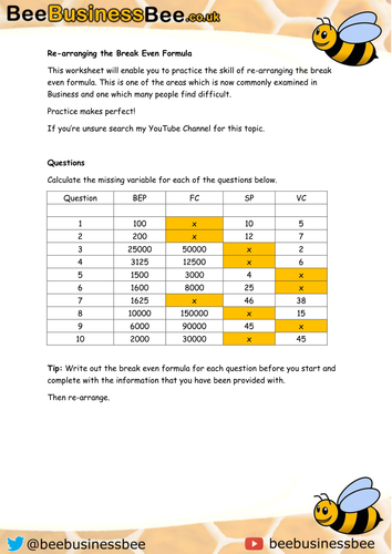 Break Even - Rearrange Formula Questions and Answers