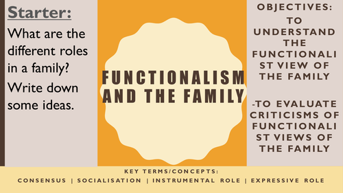 AQA AS Sociology- Families & Households: Functionalism and the family (Murdock)