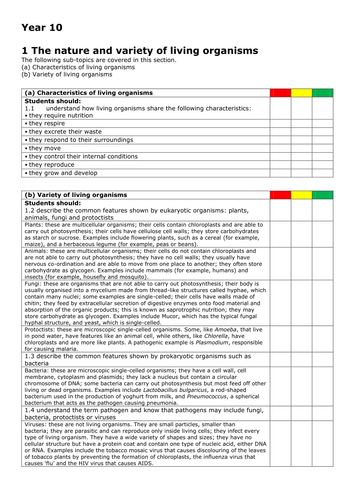 iGCSE Edexcel 9-1 Biology Curriculum Roadmap (for teaching over 2 years) and Learning Objectives