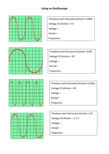 Reading Oscilloscope Worksheet Answers - A Worksheet Blog