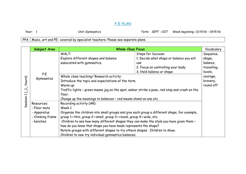 KS1 Gymnastics lessons - 8 lessons