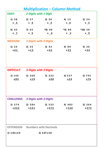 Multiplication Column Method - Differentiated