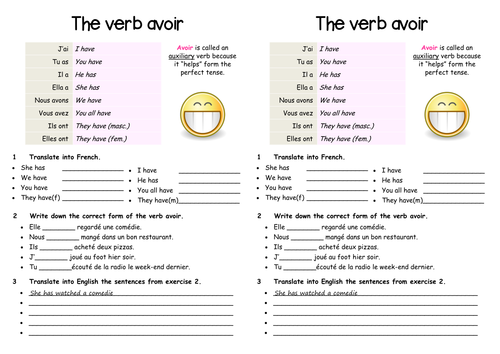 Le Passé Composé - The perfect tense in French