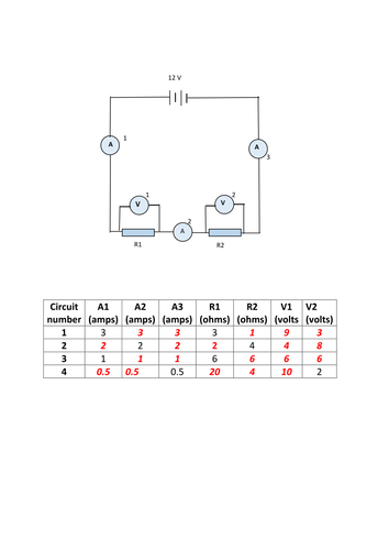 Ohm's Law Exercise
