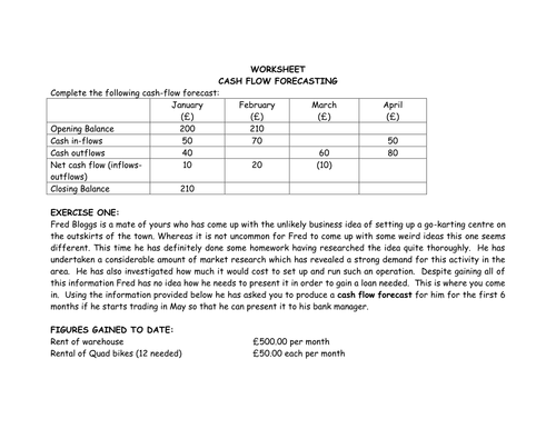 Cashflow worksheet