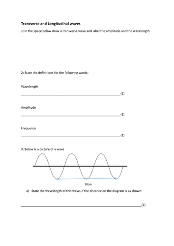 AQA waves topic questions