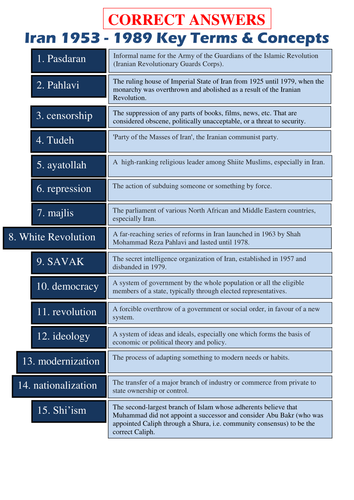 Iran 1953-1989 Key terms and concepts