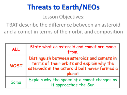 NEOs