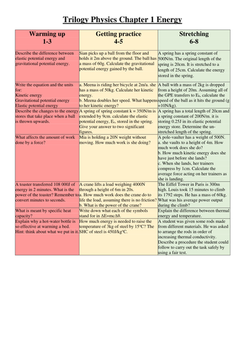 NEW AQA Trilogy physics end of chapter revision activities *complete ...