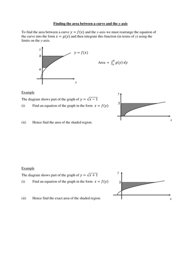 Area between curve and y-axis worksheet (integration) | Teaching Resources