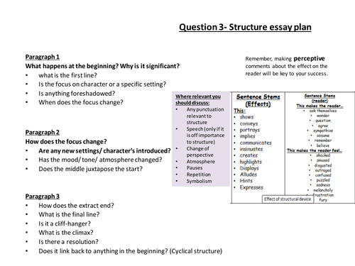 Suggested essay plan for English Language AQA Paper 1A Q 3