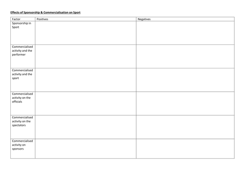 Sponsorship & Commercialisation Worksheet