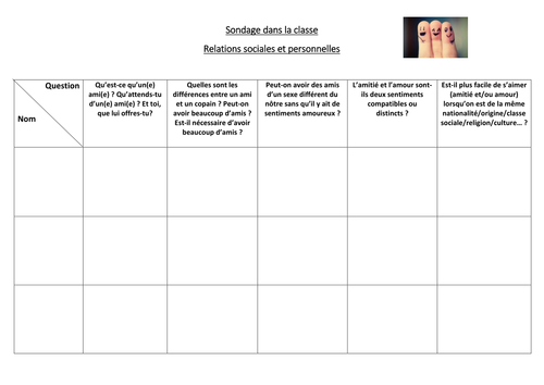 Sondage dans la classe - Les relations personnelles et sociales