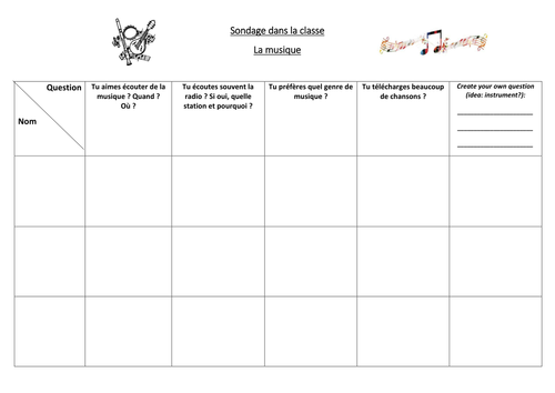 Sondage dans la classe - La musique