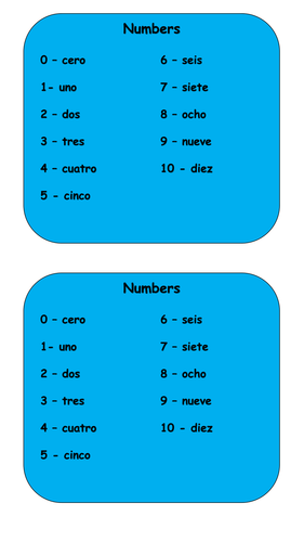 Spanish Numbers 0 - 30