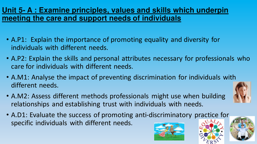 Principles, values and skills which underpin meeting the care and support needs unit 5 [new Spec]
