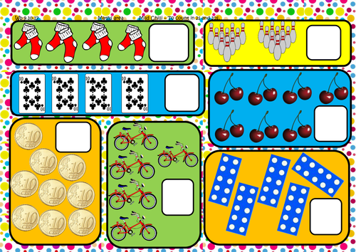 Counting in 2s, 5s, 10s | Teaching Resources