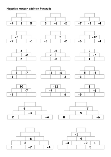 Negative number bundle