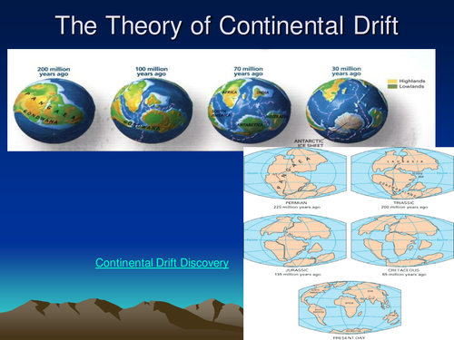 This resource  Explains Continental Drift in Geography.