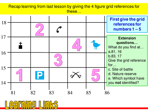 6-figure-grid-references-teaching-resources