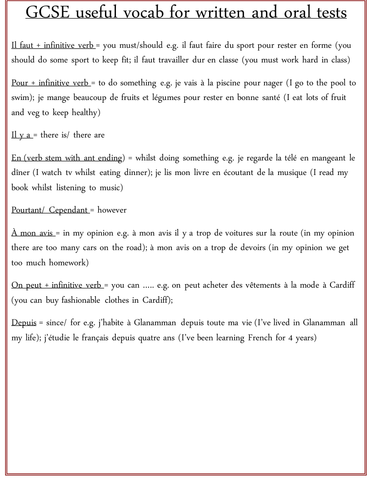 useful vocabulary ideal for written and oral work