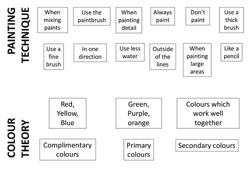 Painting tips match up exercise