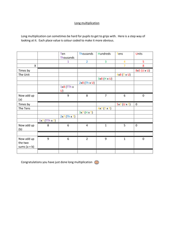 long-multiplication-teaching-resources