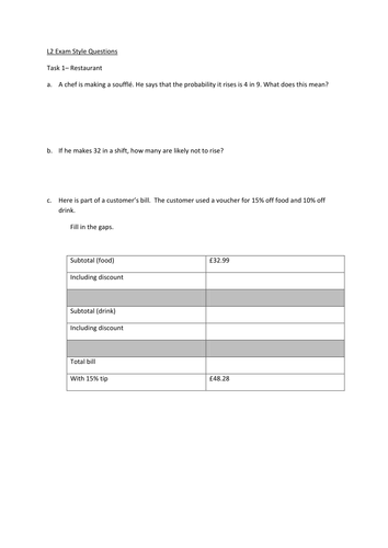 Functional Skills Maths Level 2 Exam Style Questions Revision