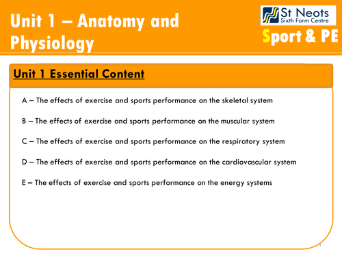 BTEC Topic Test Progress Review