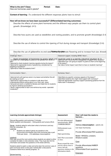 Lesson on Plant Hormones (New GCSE AQA)