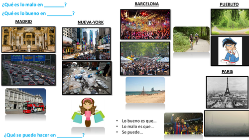 Lo bueno, lo malo es que... / Se puede...