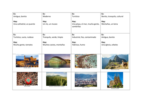 Como es + Que hay - Pair activity