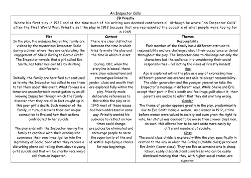 An Inspector Calls Revision Sheet