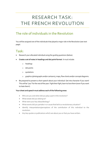 French Revolution Leaders Task