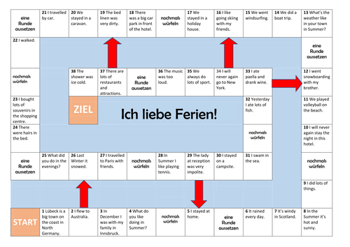 Holidays board game - Ich liebe Ferien - German KS3 Stimmt 2