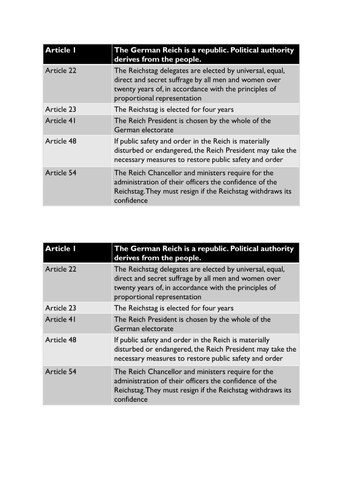 Edexcel 9-1 Paper 3: Germany, 1918 - 39 (depth study, focus on interpretations)