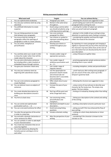 Writing skills feedback grid