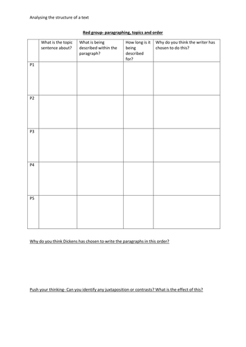 Analysing the structure of 'Hard Times' extract