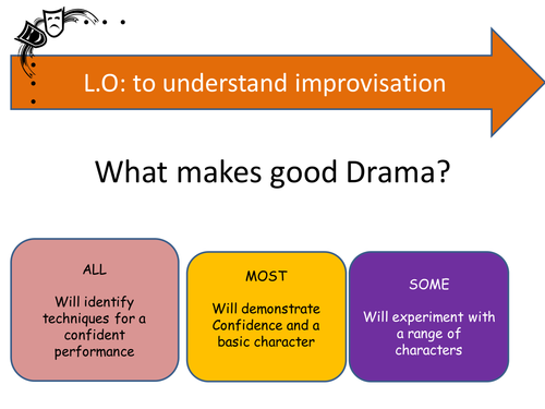 YEAR 7 INTRODUCTION TO IMPROVISATION