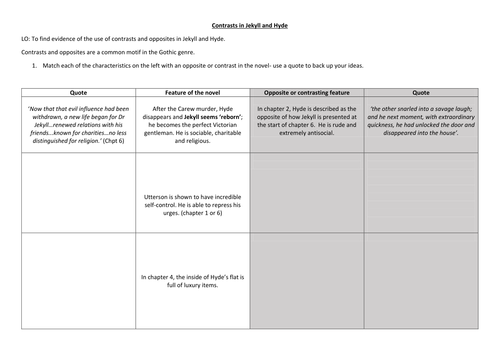 Jekyll and Hyde Exam Papers Revision SOL