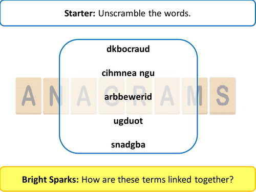 Living Conditions in the Trenches