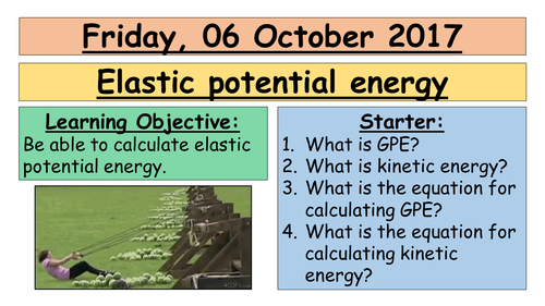 AQA GCSE (9-1) - Elastic energy
