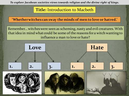 KS3 - Macbeth & Witchraft Context Intro (lesson 2)