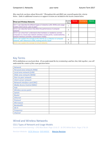 GCSE Computer Science 9-1