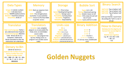 GCSE Computer Science 9-1 Golden Nuggets of Revision