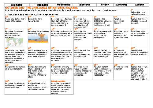 NEW SPEC AQA: A question a day (paper 1)