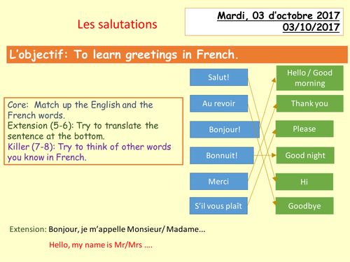 Introductory lesson to French culture and greetings.