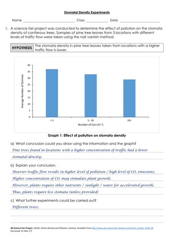 Stomatal Density Experiment