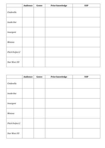 Frozen full scheme (KS3 Media Studies)