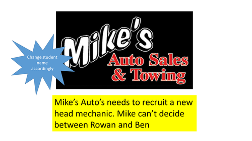 Internal V External Recruitment Role play